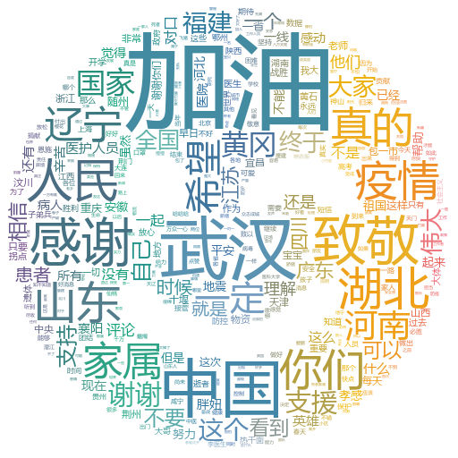 positive