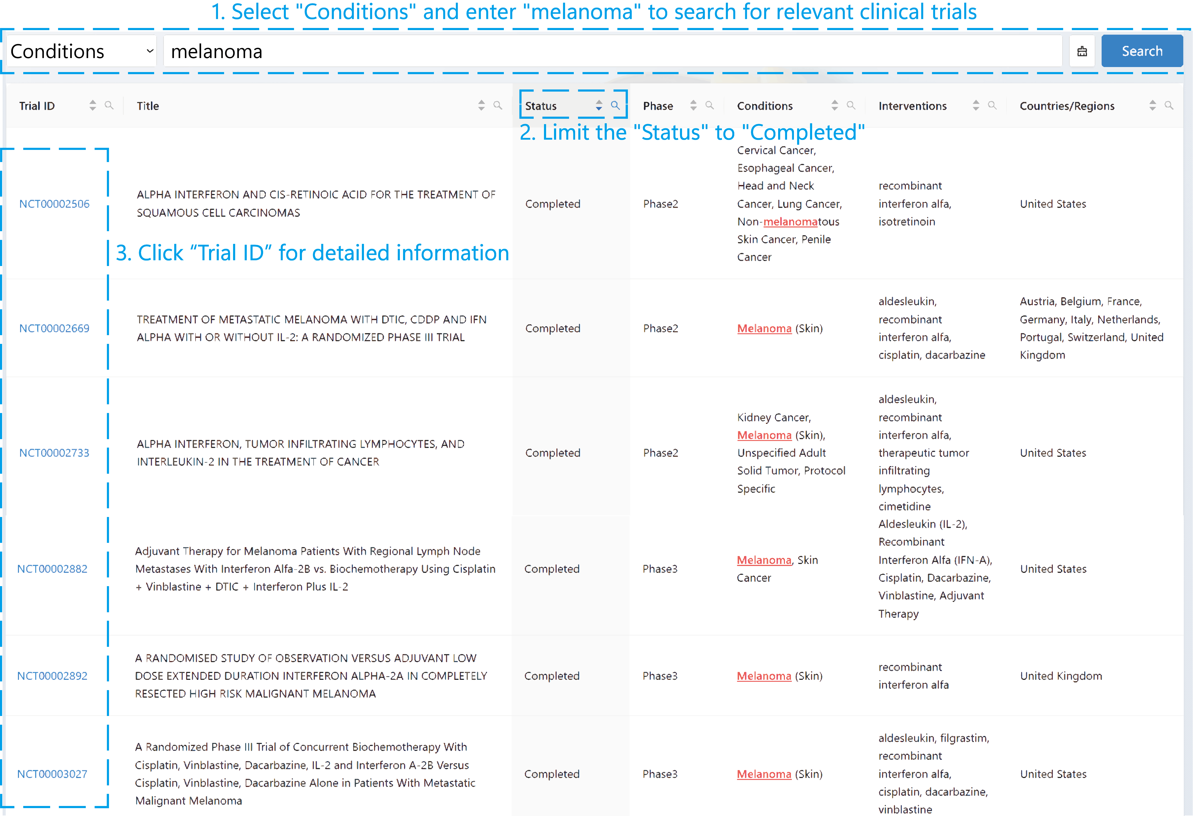 Clinical trial investigation workflow