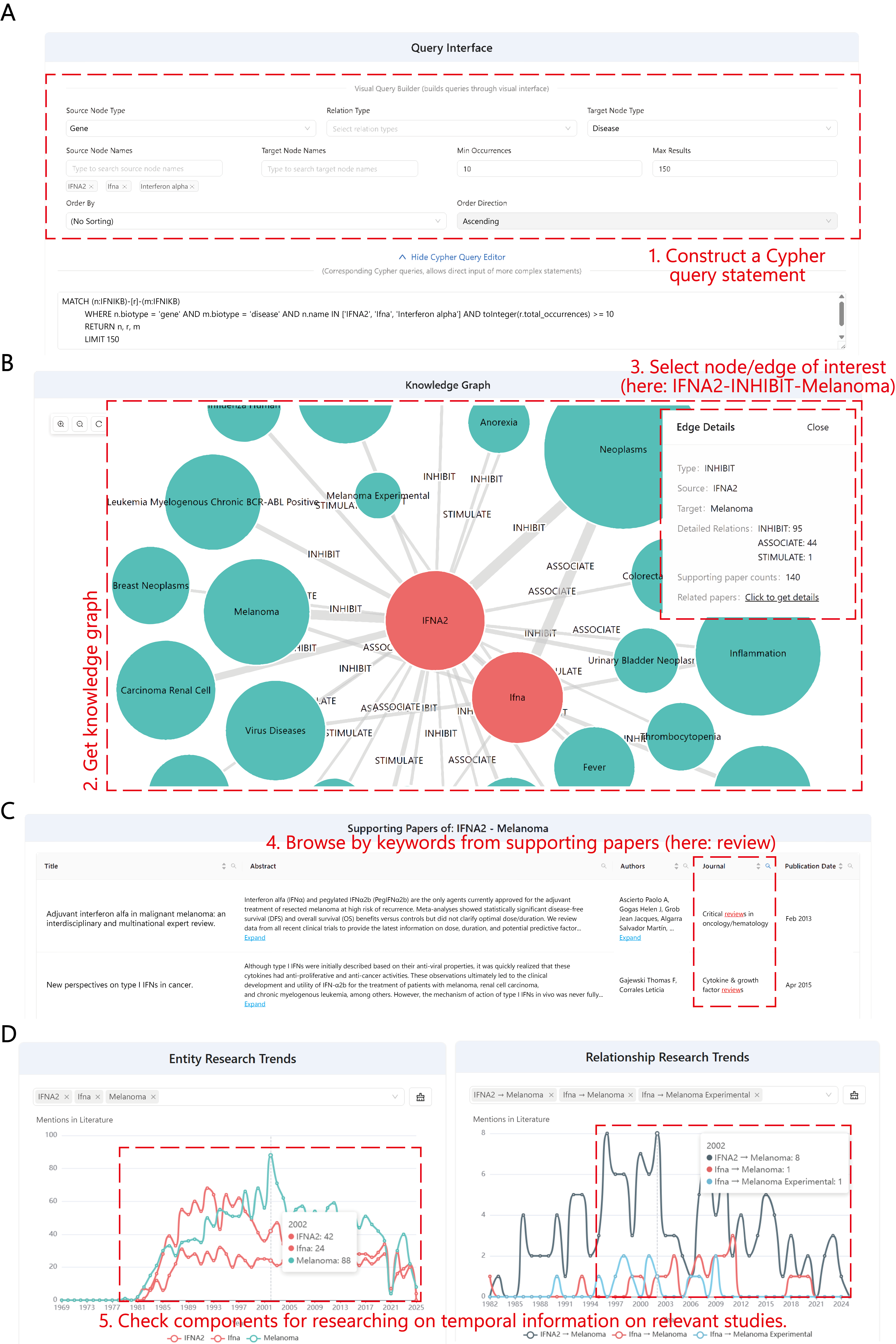 Literature exploration workflow