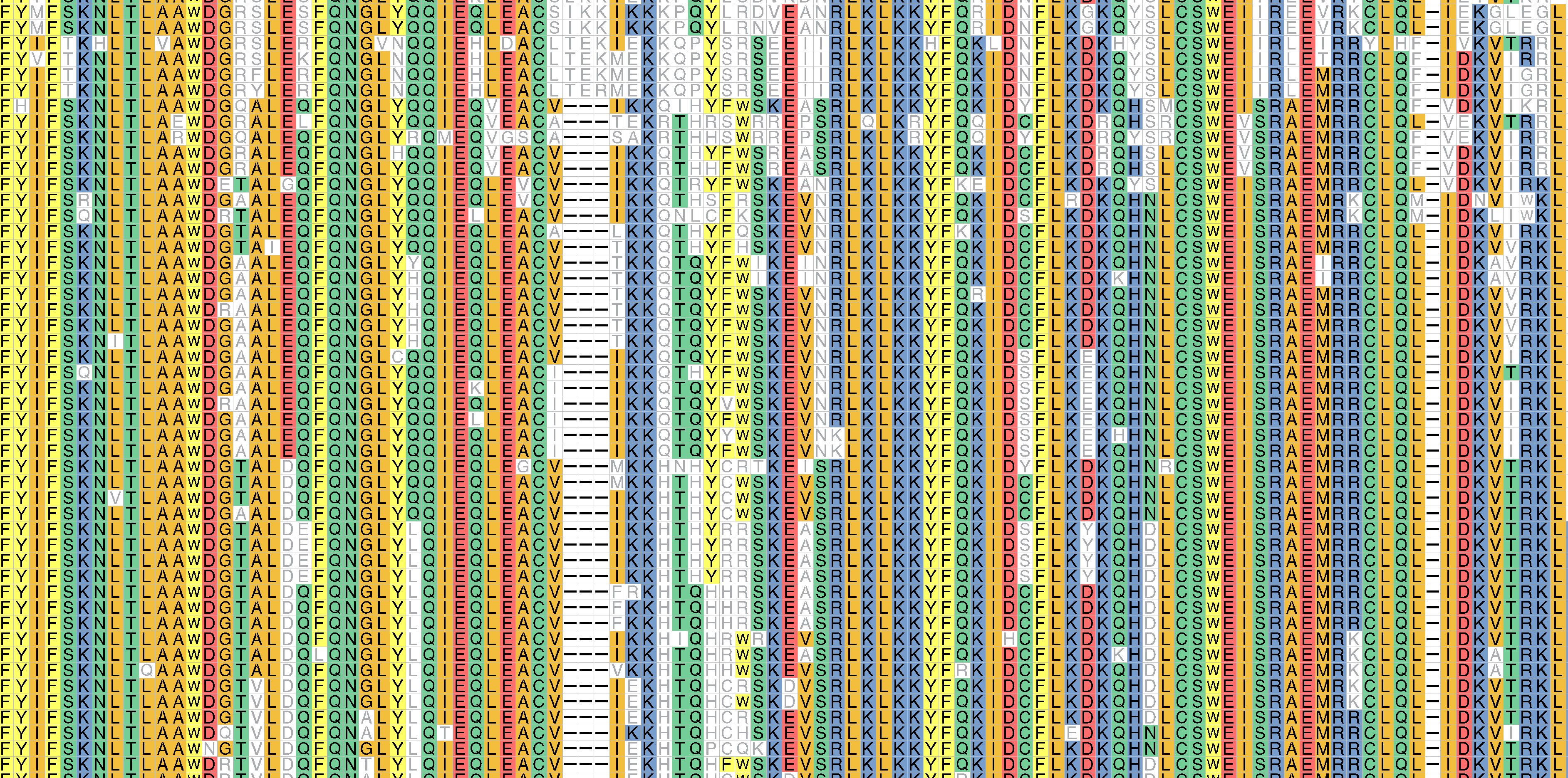 Evolution & Comparative Genomics